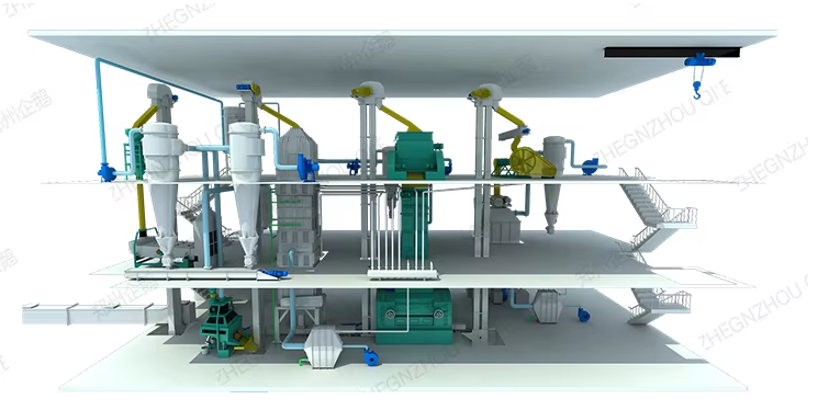 Soybean oil pretreatment workshop